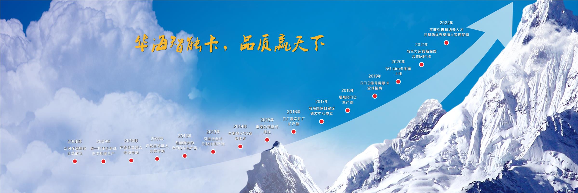 关于华海